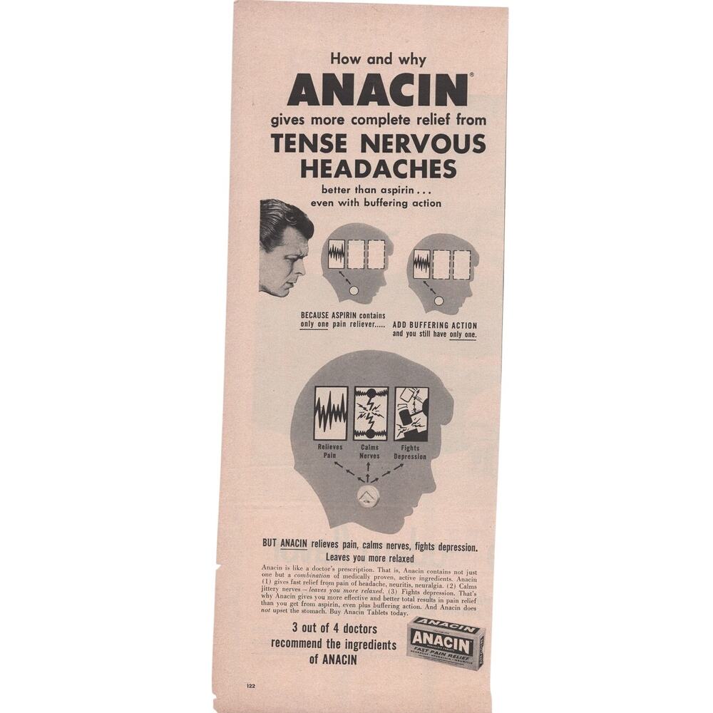 Anacin Pain Reliever Advertisement 1950s Vintage Medicine Headache Tense Nervous